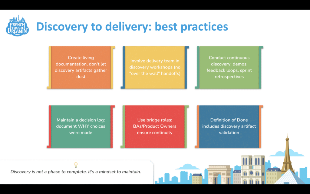 Discovery-to-delivery-best-practice