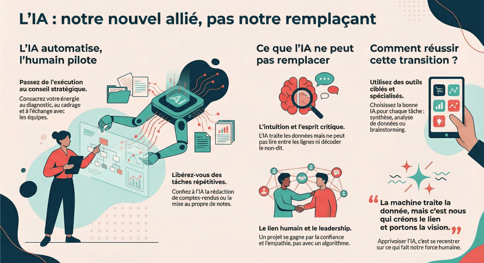 L’IA : notre nouvel allié, pas notre remplaçant