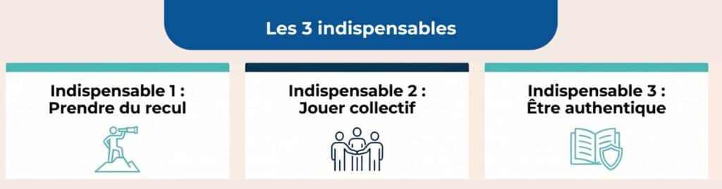 Infographie- 3 Indispensables